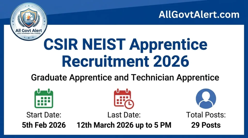 CSIR NEIST Apprentice Recruitment 2026 Apply Online for 29 Vacancies