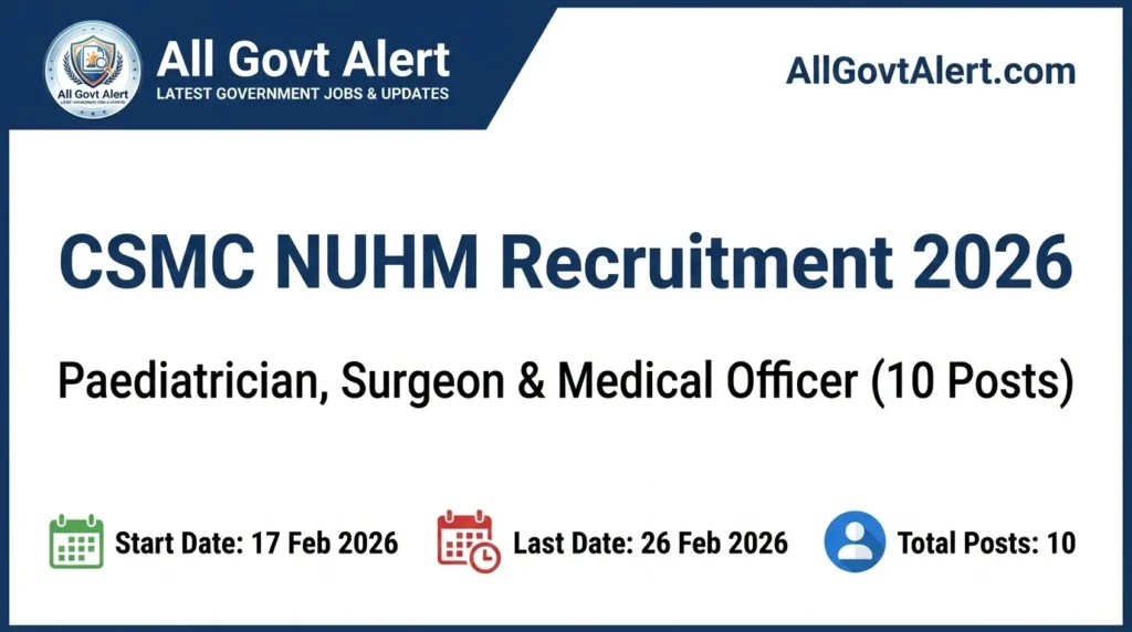 CSMC NUHM Recruitment 2026 Overview