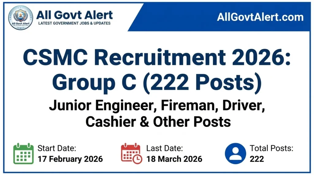 CSMC Recruitment 2026 Apply Online for 222 Fireman, JE & Other Posts