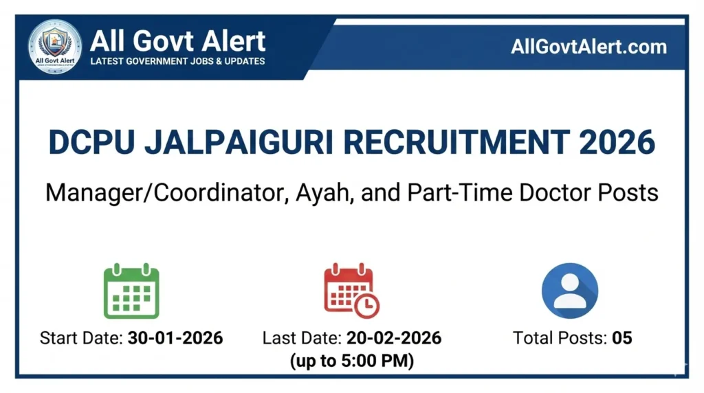 DCPU Jalpaiguri Recruitment 2026 Overview
