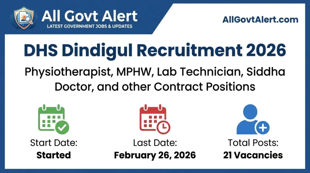 DHS Dindigul Recruitment 2026 Overview