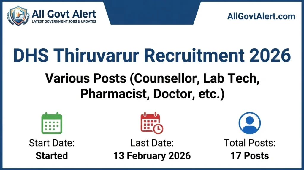 DHS Thiruvarur Recruitment 2026 Apply Offline for 17 Medical Vacancies