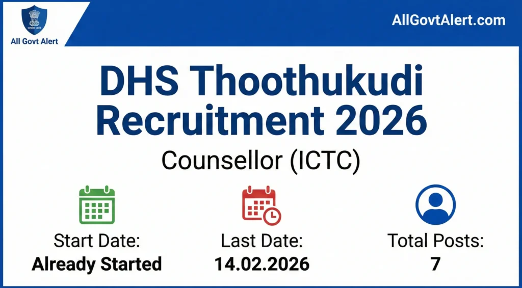 DHS Thoothukudi Recruitment 2026 : Apply Offline for 7 Counsellor Posts