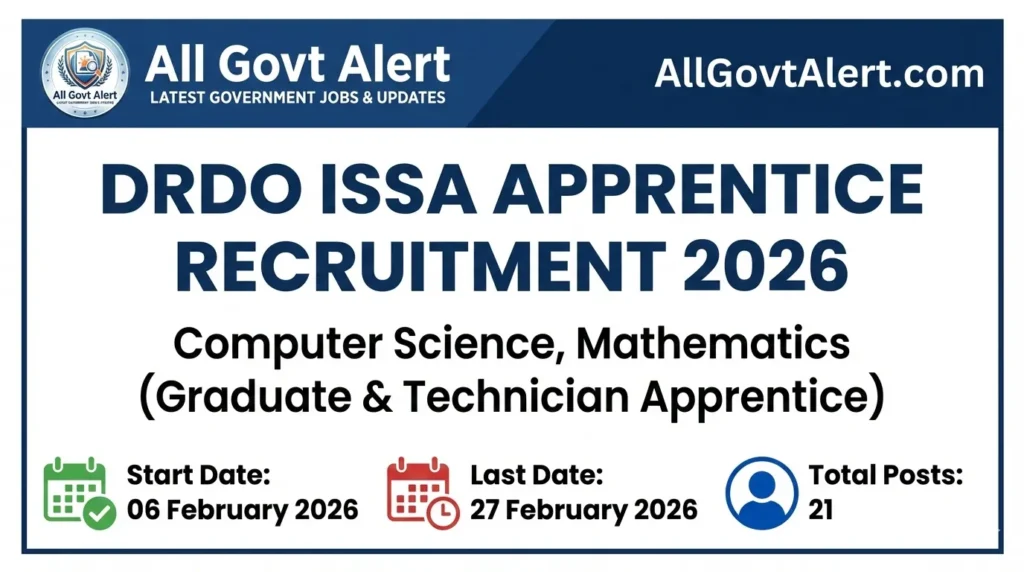 DRDO ISSA Apprentice Recruitment 2026 Overview
