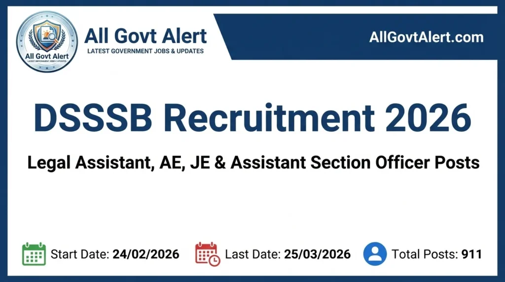 DSSSB Recruitment 2026 is finally out, and it brings a fantastic opportunity for government job seekers! The Delhi Subordinate Services Selection Board
