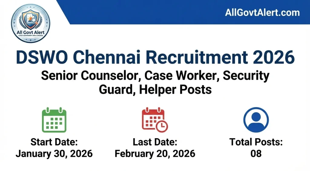 DSWO Chennai Recruitment 2026 Overview