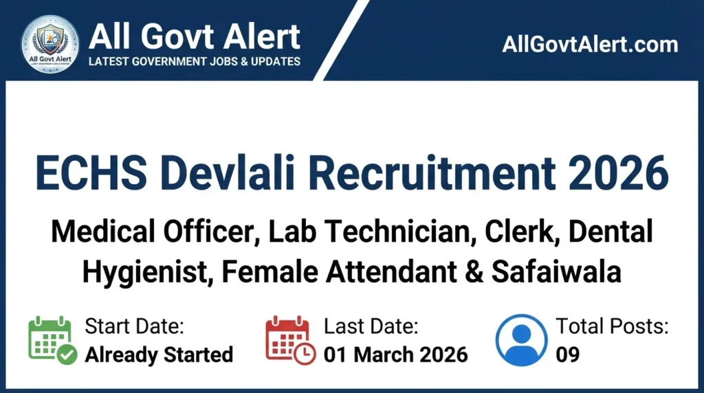 ECHS Devlali Recruitment 2026 Apply Offline for Medical & Para-Medical Posts