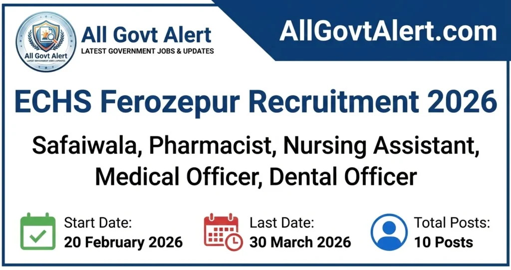 ECHS Ferozepur Recruitment 2026