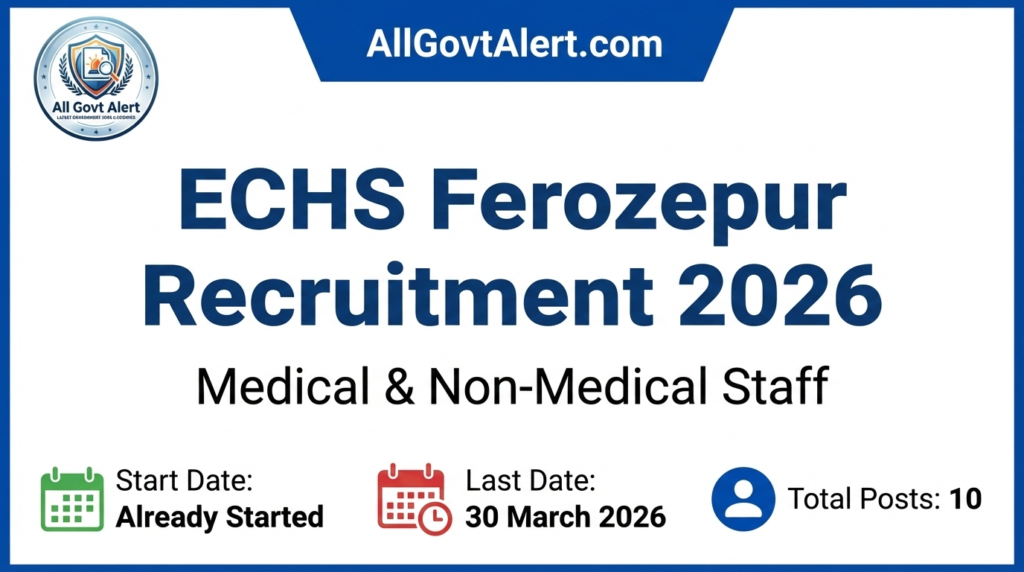 ECHS Ferozepur Recruitment 2026 Apply Offline for Medical & Non-Medical Posts
