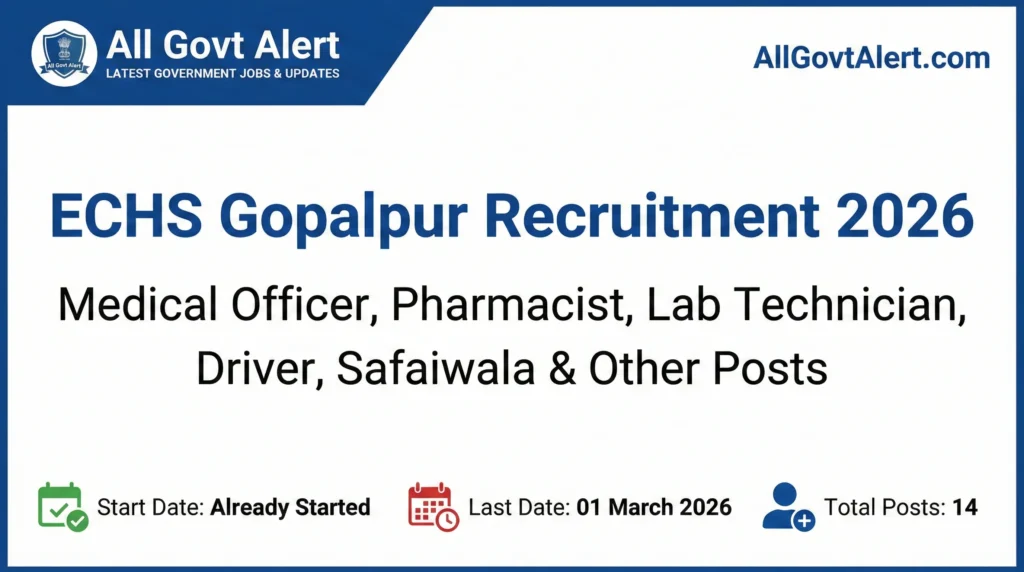 ECHS Gopalpur Recruitment 2026