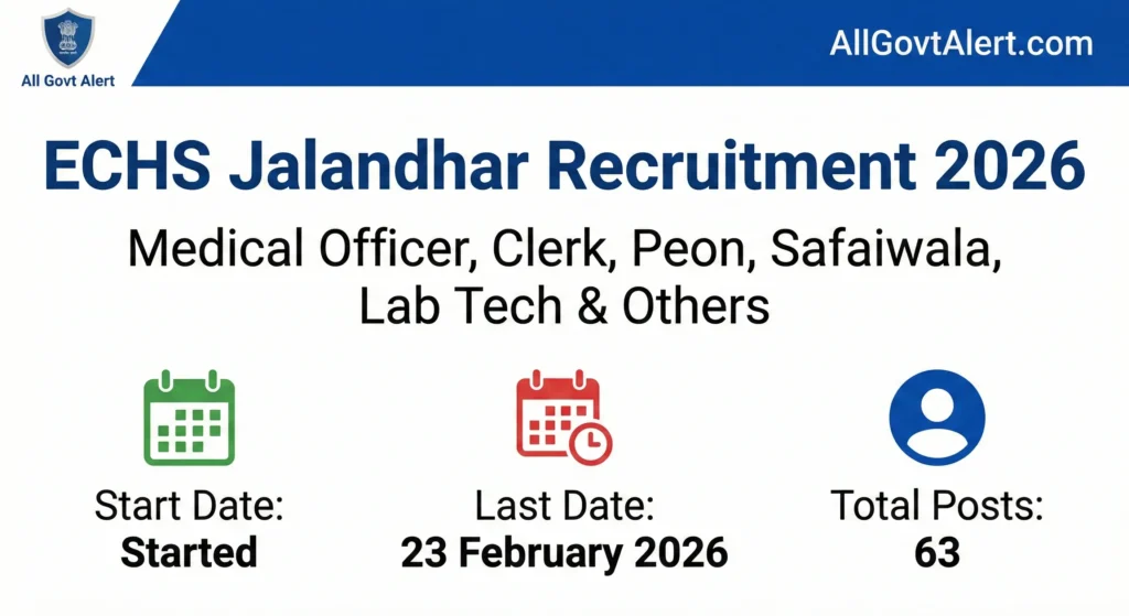 ECHS Jalandhar Recruitment 2026 Overview