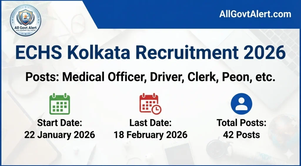 ECHS Kolkata Recruitment 2026 Overview