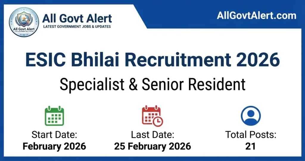 ESIC Bhilai Recruitment 2026 Overview