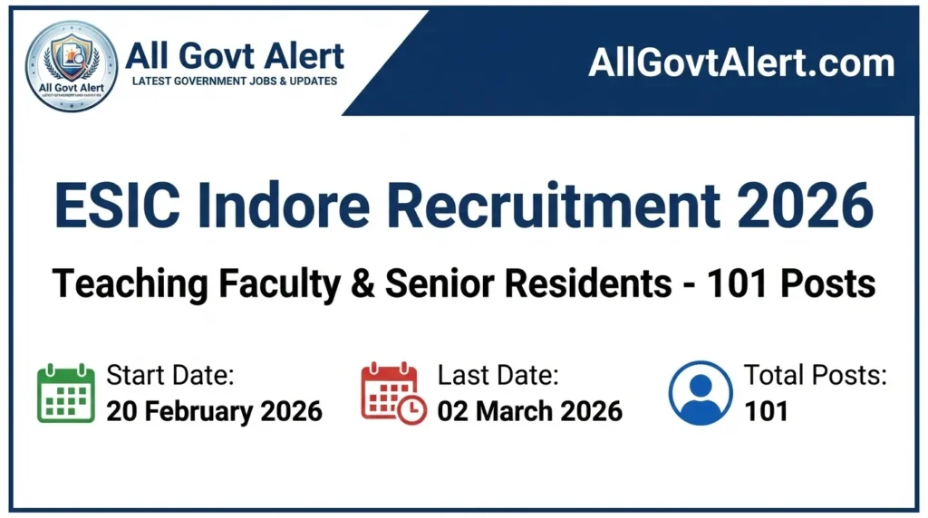 ESIC Indore Recruitment 2026 Overview