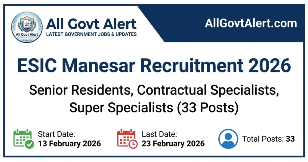 ESIC Manesar Recruitment 2026 Walk-in for 33 Senior Residents & Specialists