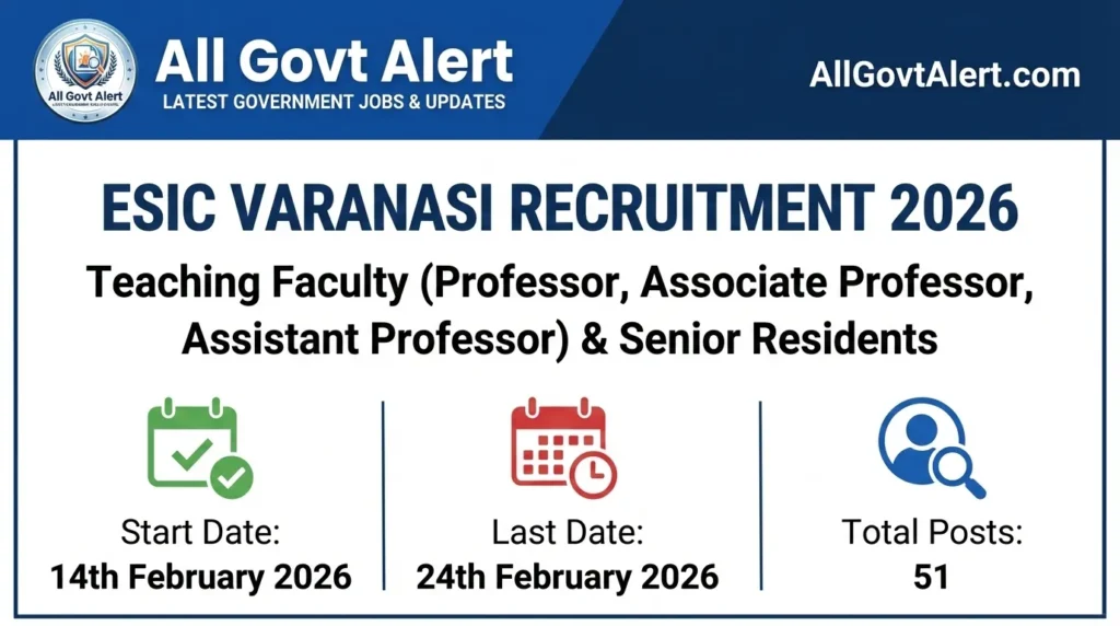 ESIC Varanasi Recruitment 2026 notification has been officially released for eligible candidates seeking a prestigious career in the medical field. 