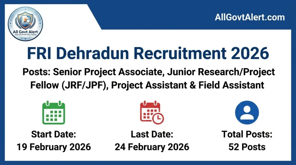 FRI Dehradun Recruitment 2026 Walk-in for 52 Fellowship Posts