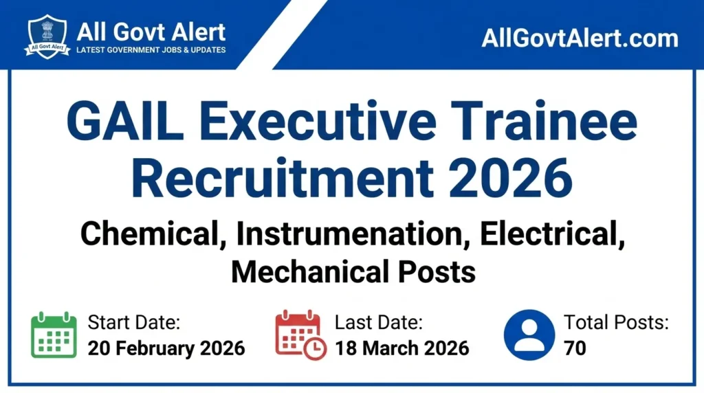 GAIL Executive Trainee Recruitment 2026 Overview