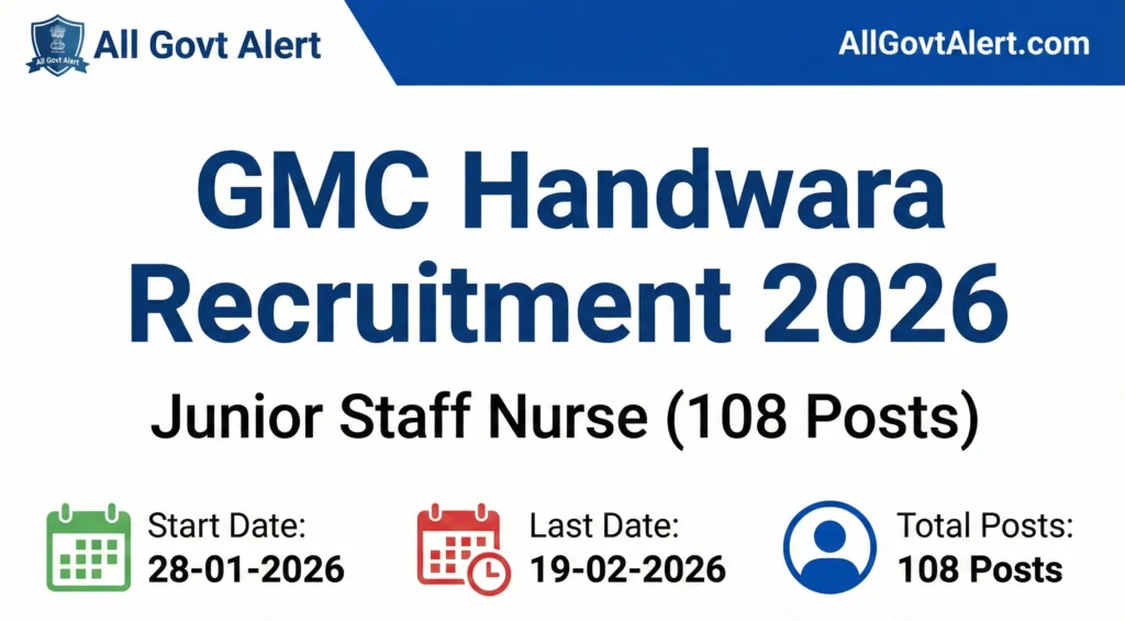 GMC Handwara Junior Staff Nurse Recruitment 2026 is a golden opportunity for nursing professionals in Jammu & Kashmir. The Government Medical College 