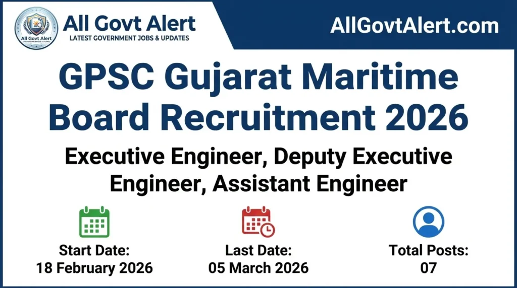 GPSC Gujarat Maritime Board Recruitment 2026 Overview