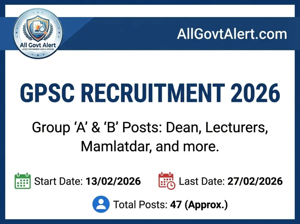 The Goa Public Service Commission (GPSC) has officially released Advertisement No. 02 Year 2026, inviting online applications for various Group 'A' and 'B' posts. GPSC Recruitment 2026