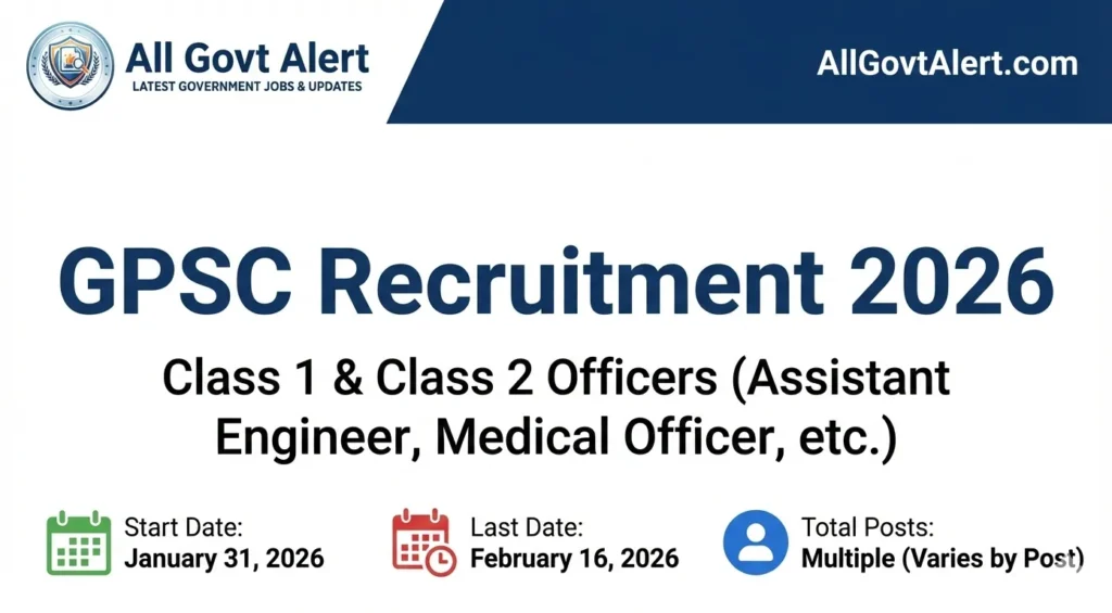 GPSC Recruitment 2026 Overview