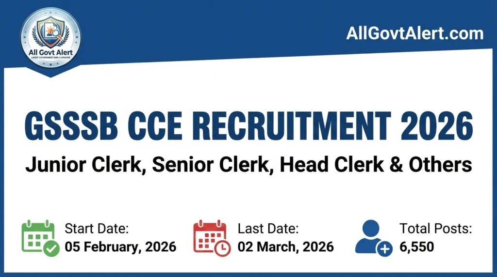 GSSSB Clerk Recruitment 2026 Overview