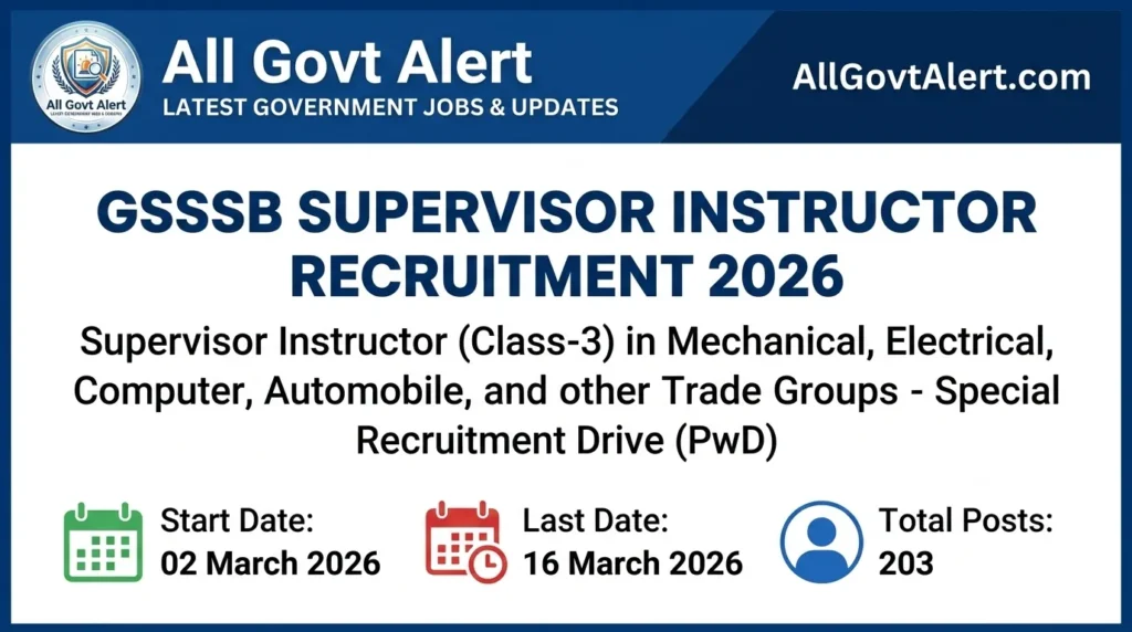 GSSSB Supervisor Instructor Recruitment 2026 Apply Online for 203 PwD Posts