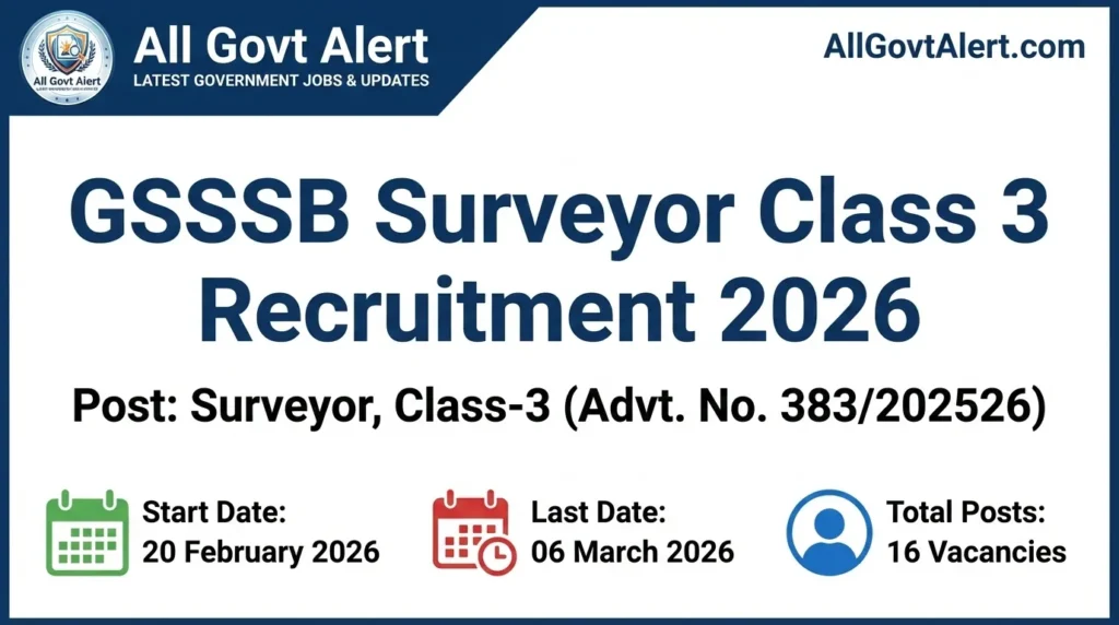 GSSSB Surveyor Class 3 Recruitment 2026 Overview
