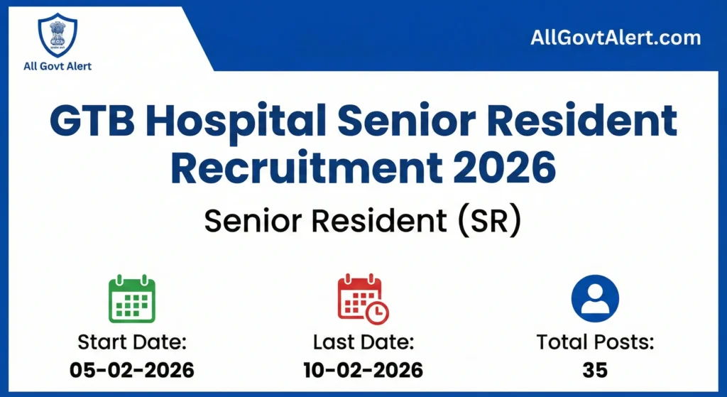 GTB Hospital Senior Resident Recruitment 2026 Overview