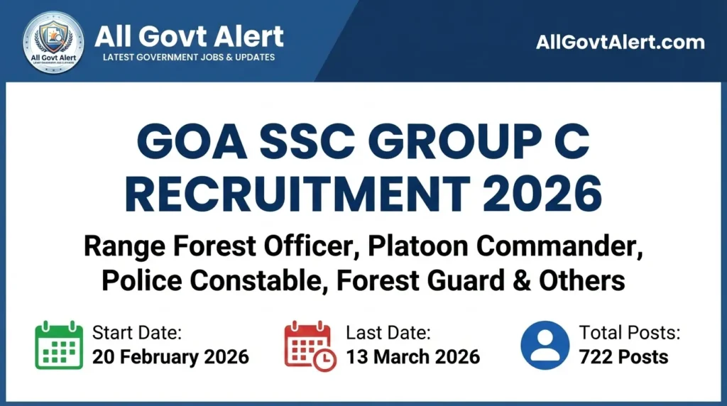 Goa SSC Group C Recruitment 2026  Apply Online for 722 Posts