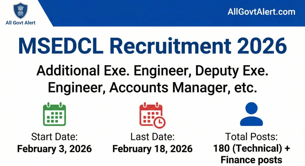 MSEDCL Recruitment 2026
