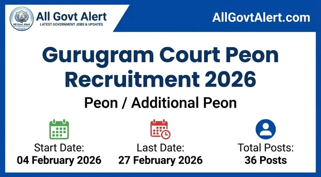 Gurugram Court Peon Recruitment 2026 Overview