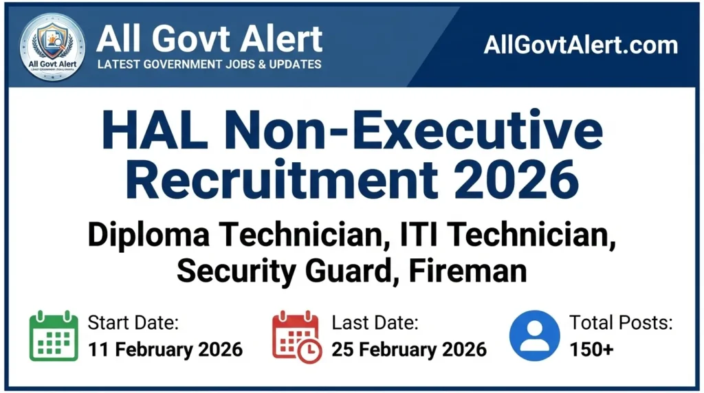 HAL Non-Executive Recruitment 2026
