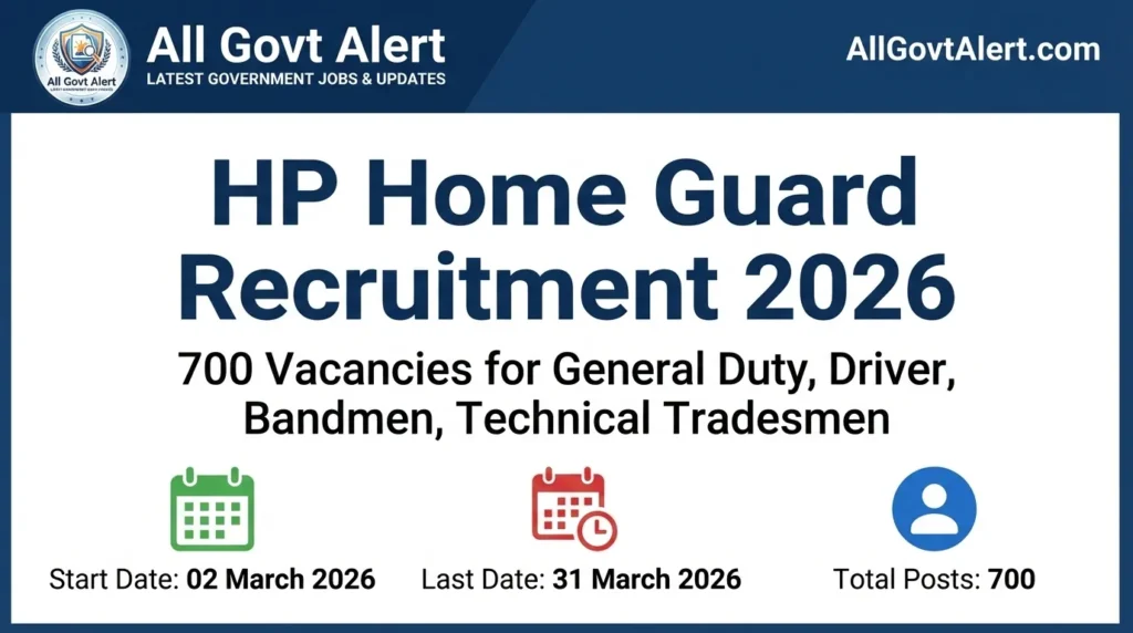 HP Home Guard Recruitment 2026  Apply Online for 700 Vacancies