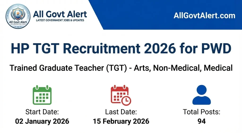 HP TGT Recruitment 2026 for PWD