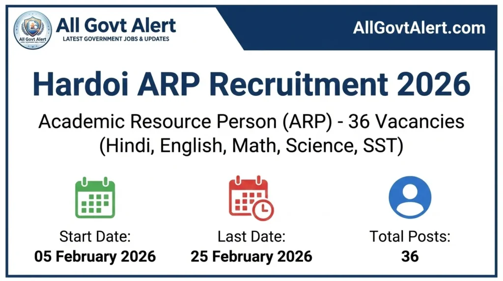 Hardoi ARP Recruitment 2026
