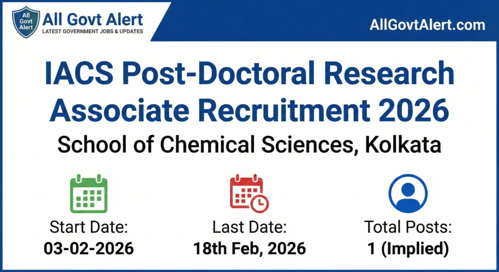 IACS Recruitment 2026 has brought a great opportunity for researchers looking to work in the field of Quantum Computing and Chemistry. The Indian 