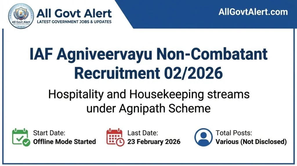 IAF Agniveervayu Non-Combatant Recruitment 022026
