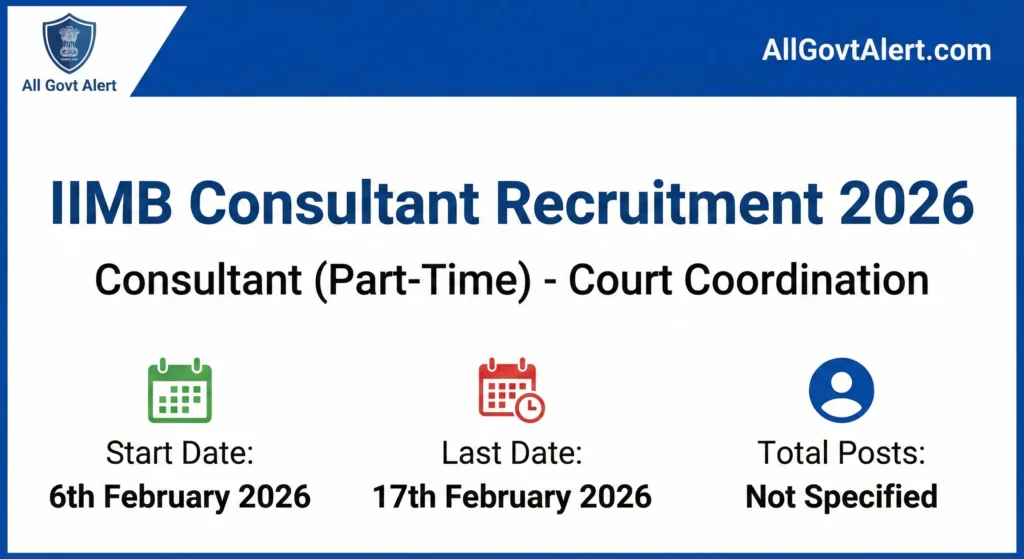 IIMB Consultant Recruitment 2026 Overview