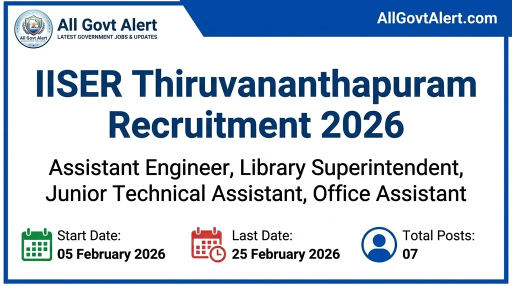 IISER Thiruvananthapuram Recruitment 2026 Apply Online for Non-Teaching Posts