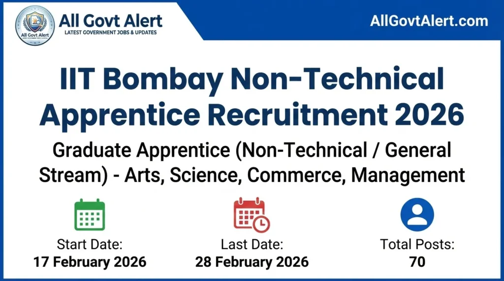 IIT Bombay Non-Technical Apprentice Recruitment 2026 Apply Online for 70 Posts