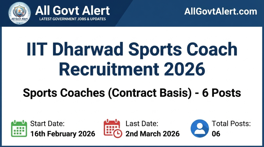 IIT Dharwad Sports Coach Recruitment 2026
