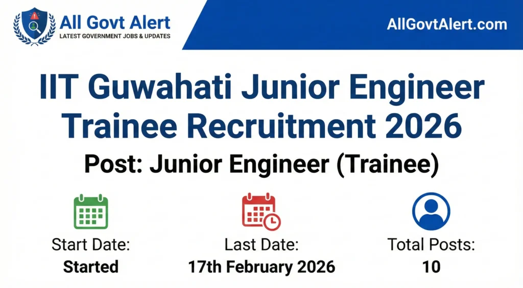 IIT Guwahati Junior Engineer Trainee Recruitment 2026 Overview