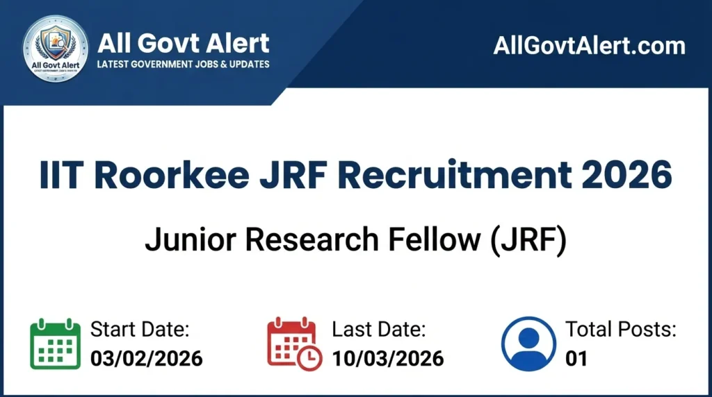 IIT Roorkee JRF Recruitment Overview