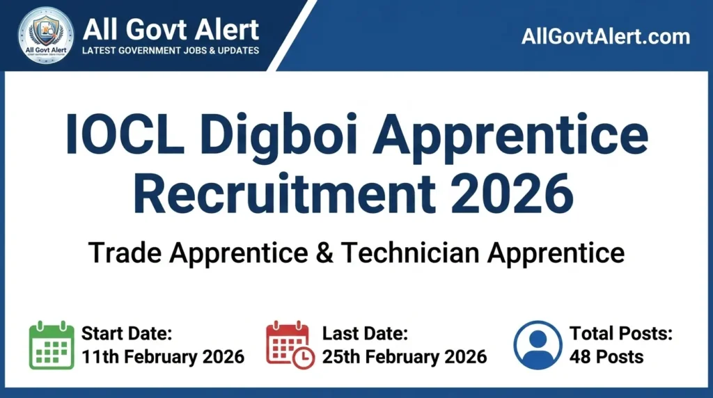 IOCL Digboi Apprentice Recruitment 2026
