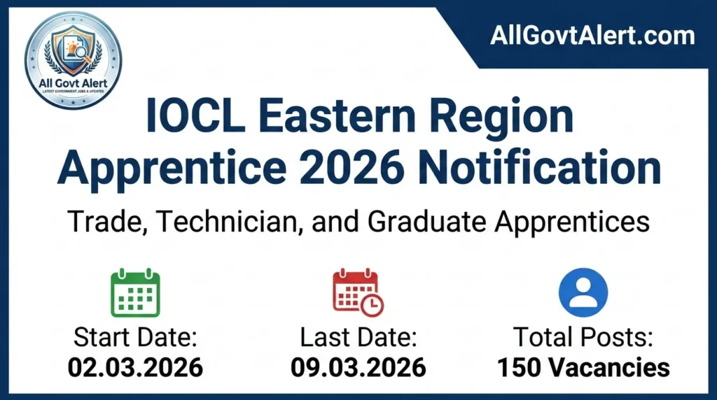 IOCL Eastern Region Apprentice 2026 Apply Online for 150 Posts