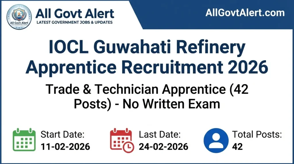 IOCL Guwahati Refinery Apprentice Recruitment 2026 Overview