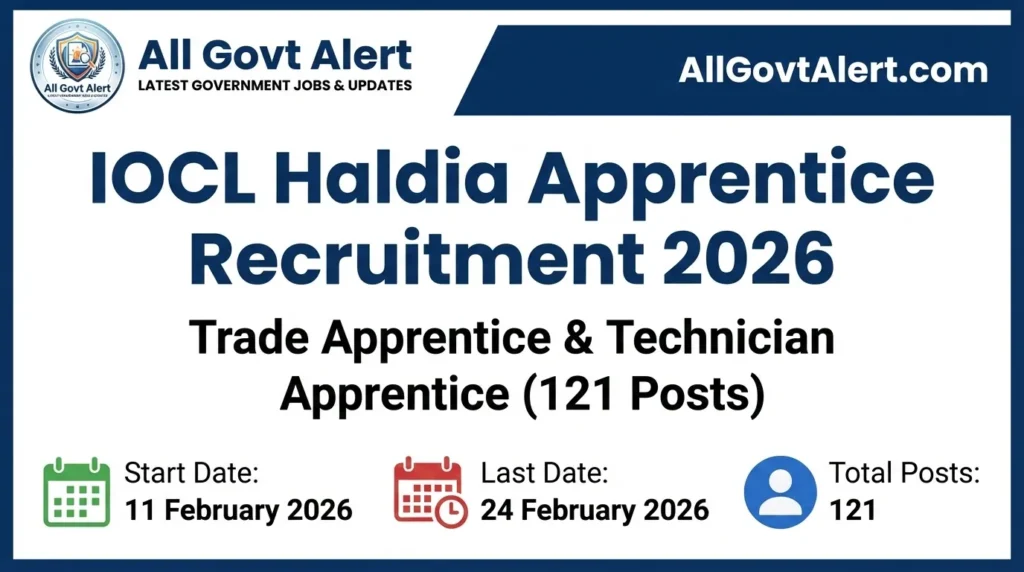 IOCL Haldia Apprentice Recruitment 2026 Overview