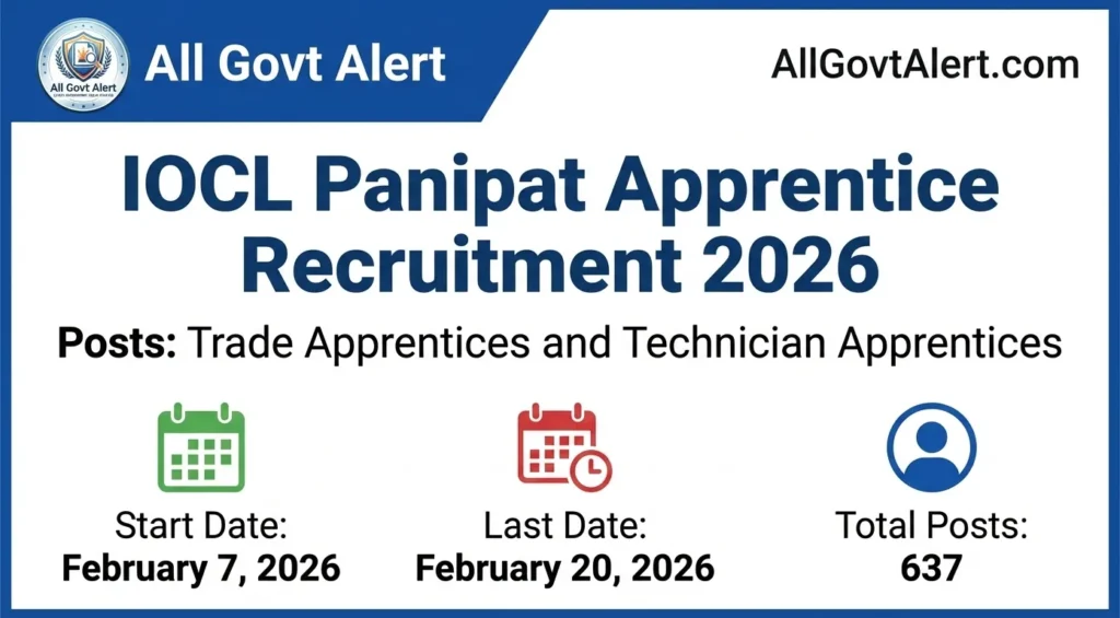 IOCL Panipat Apprentice Recruitment 2026 Overview